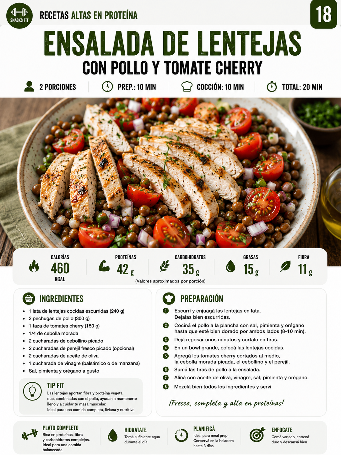 Recetas Power Fitness