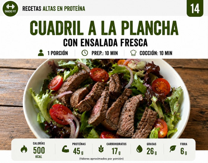 Recetas Power Fitness